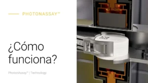 PhotonAssay™ video thumbnail with the Spanish heading "Cómo funciona" beside a render of a sample jar between the detector heads