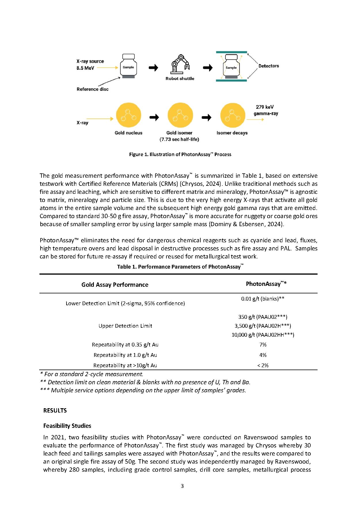 Enhancing Gold Mine Efficiency and Safety Through the Implementation of Onsite PhotonAssay™ — page 3