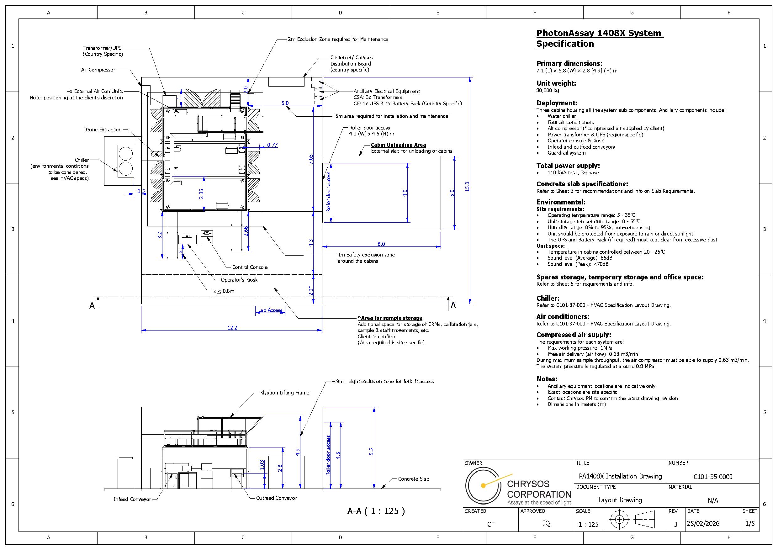 PhotonAssay™ 1408X System – Installation & Site Requirements Guide — page 1