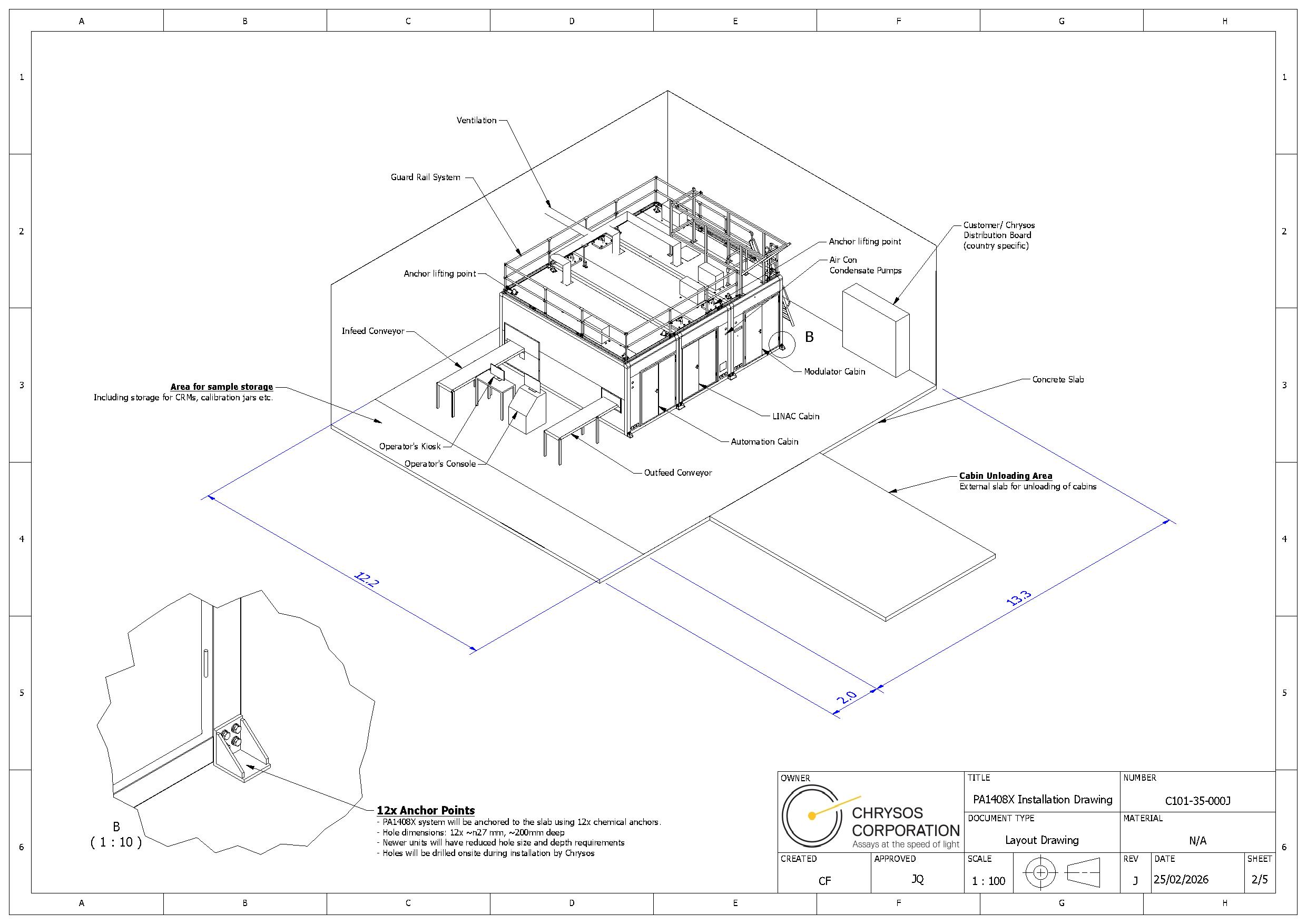 PhotonAssay™ 1408X System – Installation & Site Requirements Guide — page 2