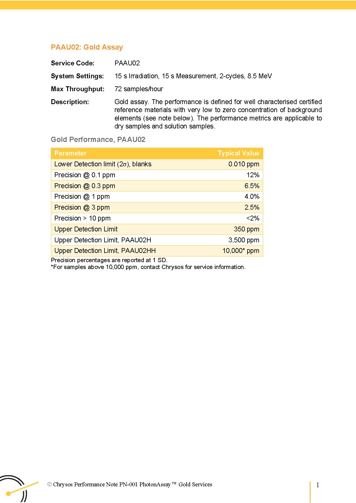 PN-001 PhotonAssay™ Gold Services — page 2
