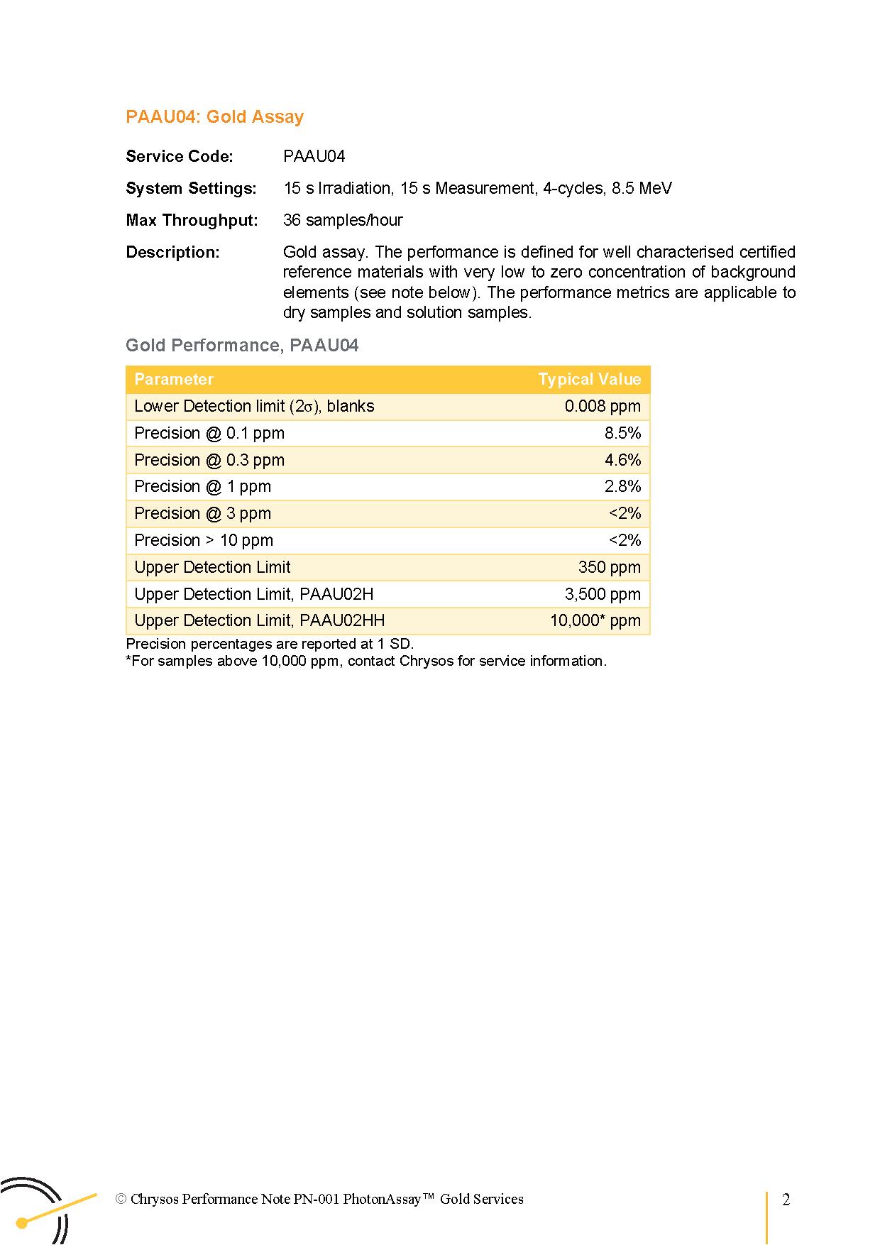 PN-001 PhotonAssay™ Gold Services — page 3