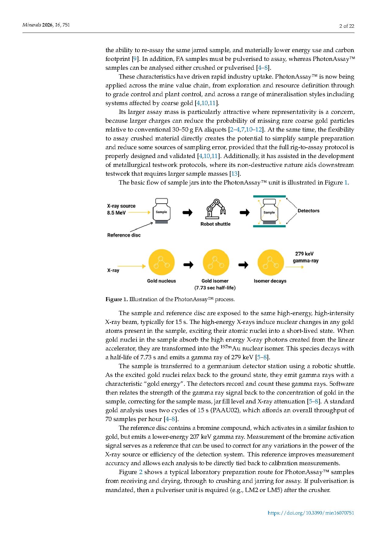 PhotonAssay™: Reporting Code Disclosure and the Route to Technology Adoption — page 2